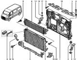 Carcasa electroventilator Renault Master motor 2,5 dCi (poz.1)