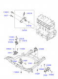 Suport motor spate motor 2,2 CRDi Hyundai/Kia  (poz.21611B)