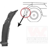 Arc reparatie aripa fata spre spate Vw Crafter Mercedes Sprinter III