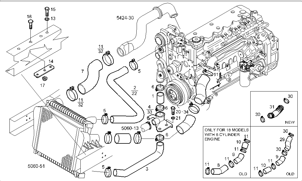 Furtune radiator inferior/superior Iveco Eurocargo (poz.2 si 3)