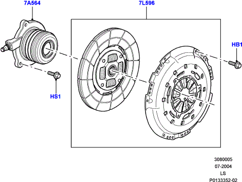 Kit ambreiaj Land Rover motor 2,7 TD (disc+placa presiune)