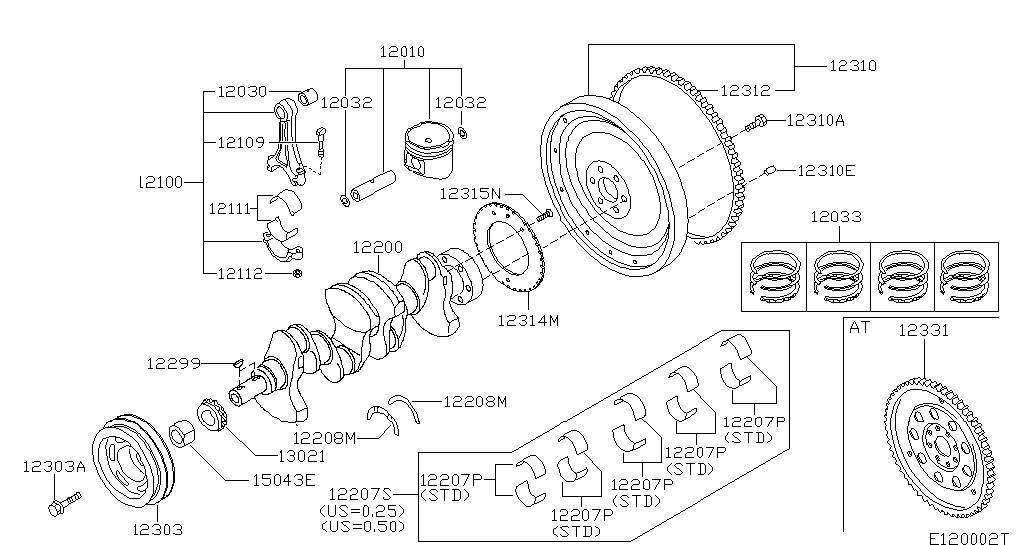 Biele motor Nissan 1,8 benzina