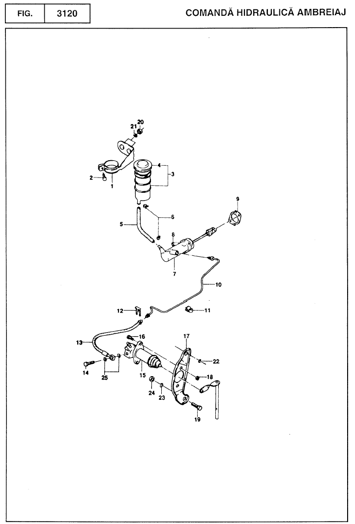 Cilindru Receptor Ambreiaj