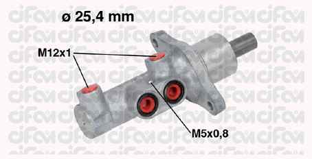 Pompa centrala frna C-Max (ABS)