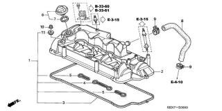 Garnitura capac culbutori motor 2,5 CTDi 