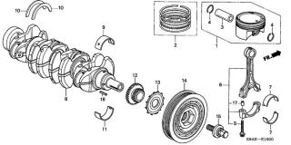 Piston fara segmenti motor 2,0 Honda (poz.1)