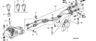 Timonerie schimbator viteze Honda Accord VIII