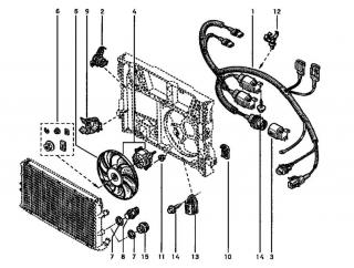Electroventilator racire radiator Renault Master II