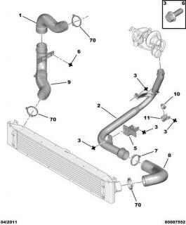 Furtun intercooler Peugeot Boxer motor 2,2 HDi (poz.1,poz.8 vezi schita)