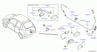 Maner hayon Nissan Micra III