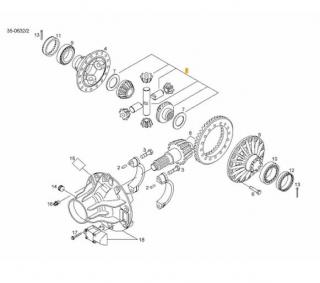 Kit reparatie sateliti diferential punte spate HY0718 Man TGL (poz.1)