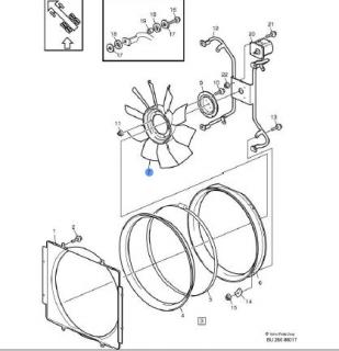 Suport hidromotor racire radiator Volvo B12B (poz.12)