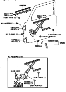 Macara usa fata mecanica Land Cruiser J 7