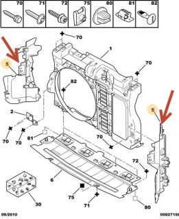 Deflector lateral radiator Citroen C5 II (vezi schita)